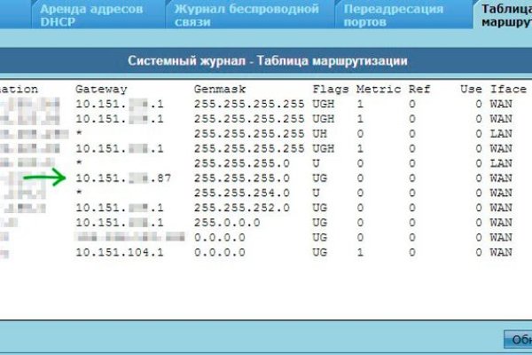 Кракен сайт вход официальный зеркало